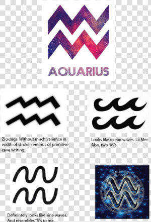 Aquarius Symbol In Color  HD Png Download