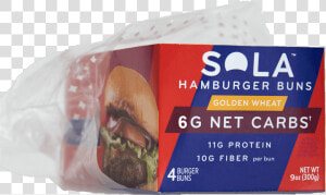 Burgers With Sola Low Carb Buns  HD Png Download