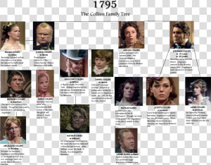 Collins Family Tree   Dark Shadows Collins Family Tree  HD Png Download