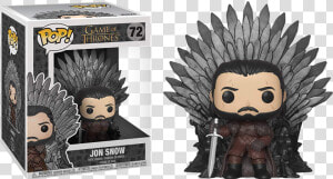 Game Of Thrones   Daenerys Targaryen Sitting On Iron Throne Funko Pop  HD Png Download