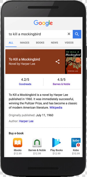 Kill A Mockingbird Book Cover  HD Png Download