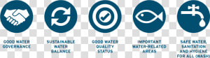 Good Water Governance  HD Png Download