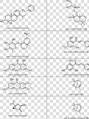 Quinine Ph Dependent Fluorescence  HD Png Download