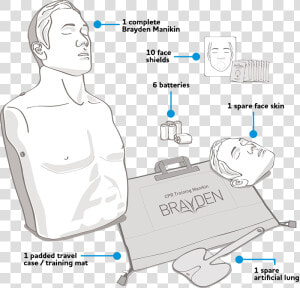 Brayden Package Contents   Illustration  HD Png Download