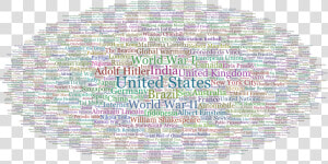 Vital Articles Tag Cloud   World Of Words Clipart  HD Png Download