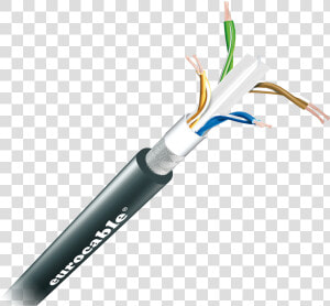 Image Of A Cat6 Polyurethane Ethernet Cable   Ethernet Eurocable  HD Png Download