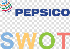 Pepsico Swot  HD Png Download