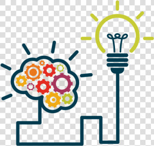 Brain Connected With Bulb Clipart   Png Download   Transforming Energy  Transparent Png