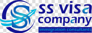 Transparent Visa Png   Ss Visa Company Logo  Png Download