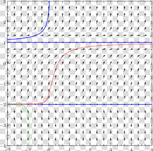 Enter Image Description Here   Ferromagnetismo  HD Png Download