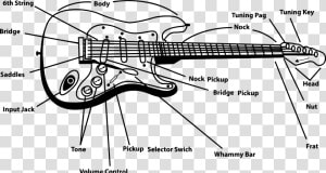 Electric Guitar Clip Arts   Electric Guitar Clipart Black And White  HD Png Download