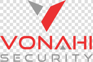 Vonahi Security S Blog   Graphic Design  HD Png Download