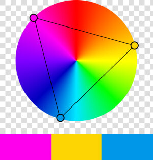 Triadic Colors  HD Png Download