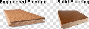 Solid Hardwood Floor Structure  HD Png Download