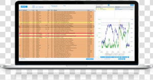 Alarm Sentinel Alarm Event Viewer Laptop   Osi Pi Alarms And Events  HD Png Download