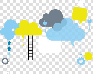 Cloud Computing Services   Cloud Service Transparent Background  HD Png Download