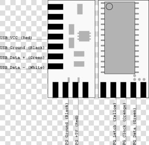 Retroglove Pinout Diagram   Musical Keyboard  HD Png Download