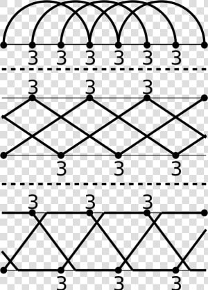 Siteswap Notation  HD Png Download