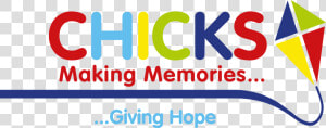 Chick Chicks Logo Png  Transparent Png