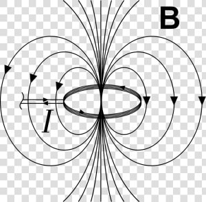 Magnetic Field Due To Current Loop Clip Arts   Magnetic Field Of Ring Current  HD Png Download