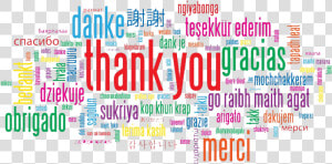 A Photo Of The Words Thank You In Many Different Languages   Thank You In 1000 Languages  HD Png Download