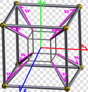 Enter Image Description Here   Wrinkle In Time Cube  HD Png Download