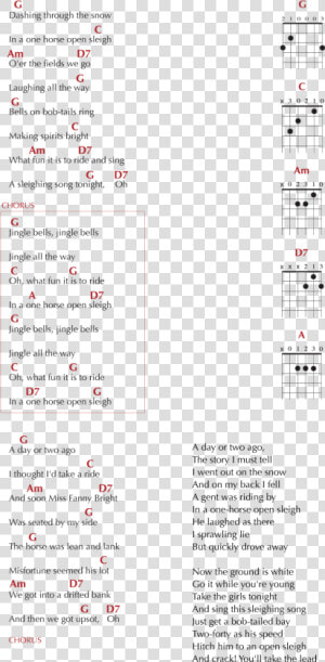 Guitar Chords For The Christmas Song Jingle Bells   Guitar Jingle Bell Chords  HD Png Download