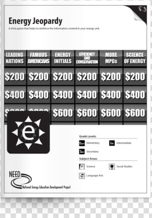 Energy Jeopardy  HD Png Download