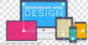 Responsive Websites  HD Png Download