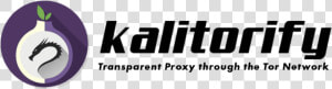 Transparent Proxy Through Tor For Kali Linux Xploitlab   Graphic Design  HD Png Download