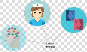 La Salud Mental En Enfermería Debe Incluir El Acompañamiento   Enfermero En Salud Mental Animado  HD Png Download