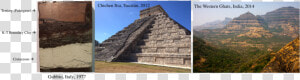 Chichen Itza  HD Png Download