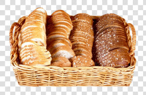 Bread Clipart Basket   Basket Of Breads Png  Transparent Png