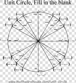 Unit Circle Blank Fill  HD Png Download