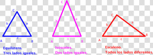 Lados   Triangulos Por Sus Lados  HD Png Download