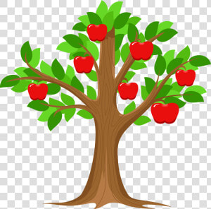 Branch Apple Id Tree Clip Art   Cartoon Apple Tree Clipart  HD Png Download