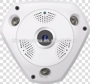 Panoramic Cctv  HD Png Download