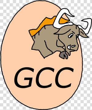 Happy Birthday Gcc   Gnu Compiler Collection  HD Png Download