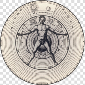 Transparent Vitruvian Man Png   Robert Fludd Microcosm  Png Download