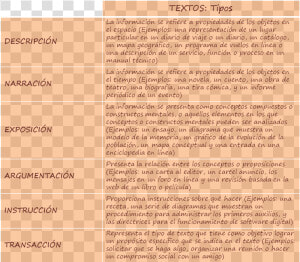 08l Textos Tipos Lectura   Letter  HD Png Download