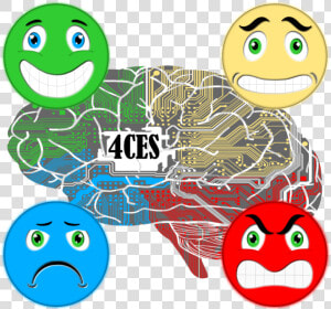 Transparent Emotions Png   Social Emotional Learning Clipart  Png Download