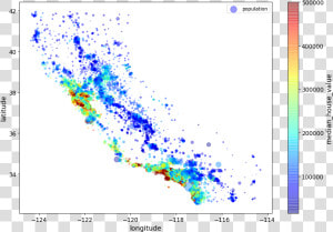   Images output 38 1   California Housing Prices Dataset  HD Png Download