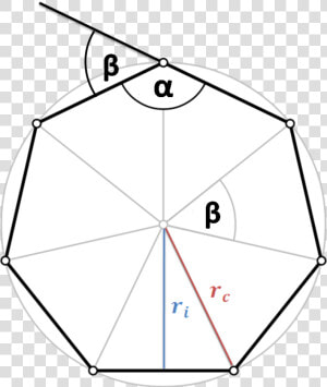 Read More About Polygon Perimeter In The Perimeter   Inscribe A Regular Heptagon In A Circle  HD Png Download