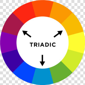 Colorwheel   Triadic   Analogous Colours On Colour Wheel  HD Png Download