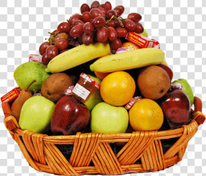 Fruits Transparent Basket Png   Basket Of Fruits Png  Png Download