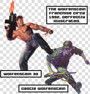 As “patrick Swayze Meets Contra ” Is The Guy You Control   Wolfenstein 3d Cover  HD Png Download