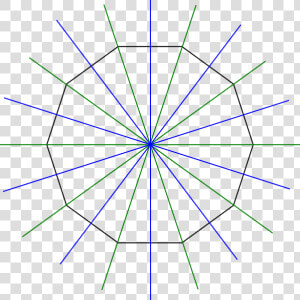 Enter Image Source Here   Lines Of Symmetry In A Nonagon  HD Png Download