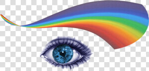 Rainbow Eye Logo   Rainbow Eye Png  Transparent Png