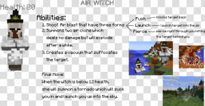 Elemental Witch Mod 3   Elemental Power Minecraft Witch Mod  HD Png Download