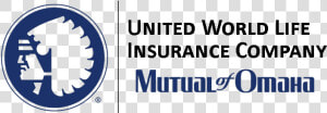 United World Life Medicare Supplement   Mutual Of Omaha  HD Png Download